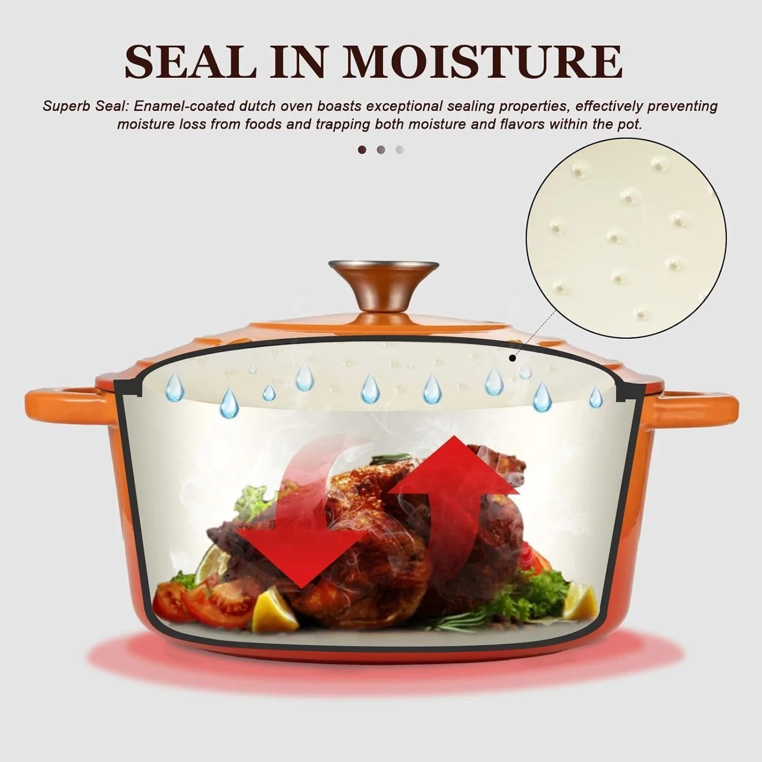 Dutch Oven -7QT with Lid Pot and Cotton Pot Rack - Heavy duty cookware for weaving, stewing, baking, and baking bread.