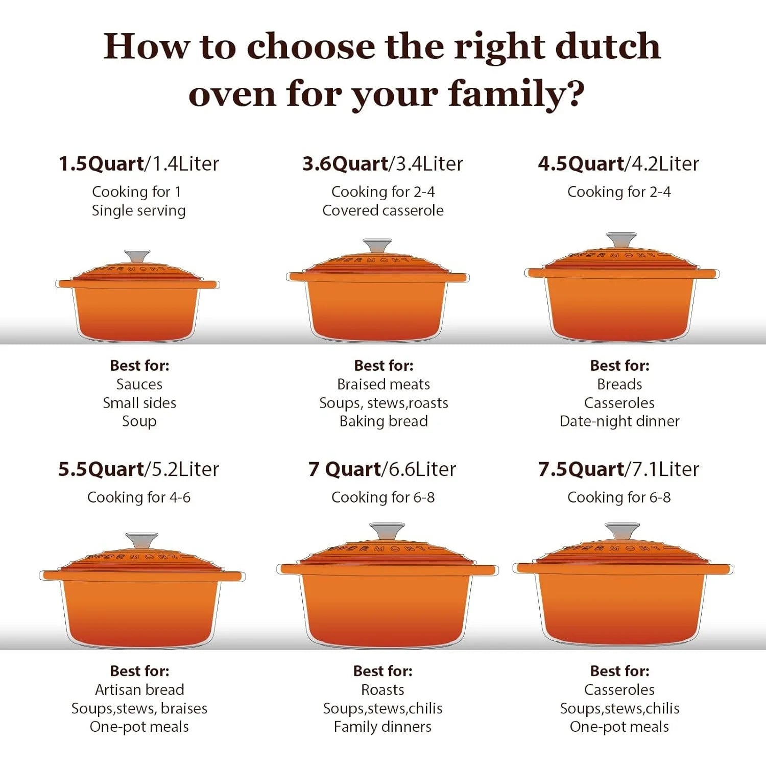 Dutch Oven -7QT with Lid Pot and Cotton Pot Rack - Heavy duty cookware for weaving, stewing, baking, and baking bread.