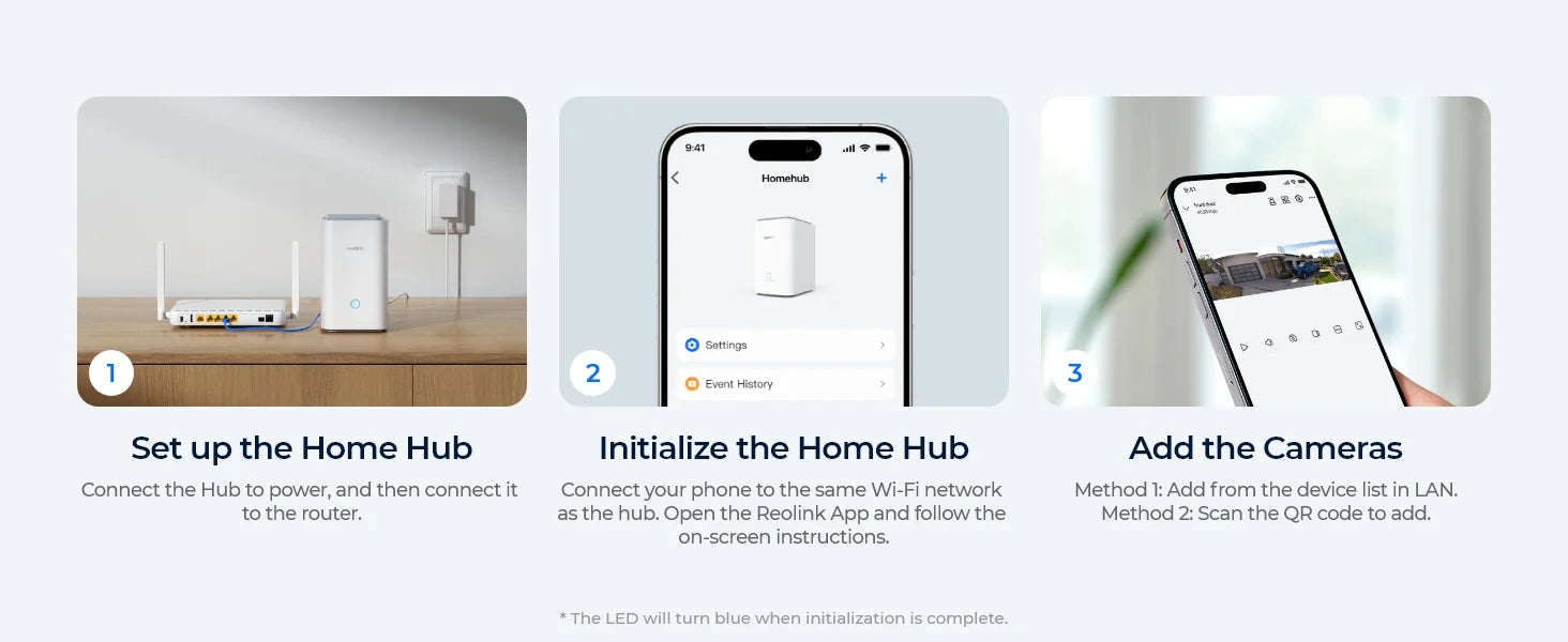 Reolink 3MP Wireless Solar & Battery Powered Security Camera Outdoor WiFi Camera Indoor Baby Monitor IP Cameras Home Hub System