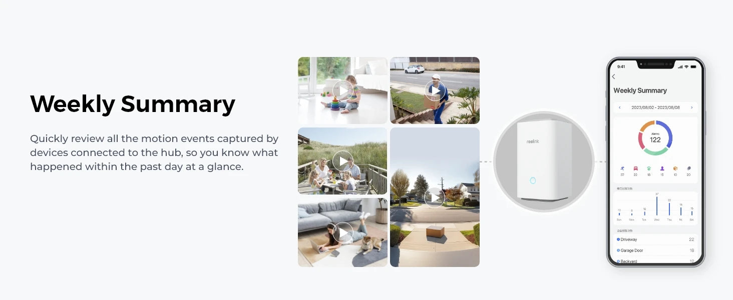 Reolink 3MP Wireless Solar & Battery Powered Security Camera Outdoor WiFi Camera Indoor Baby Monitor IP Cameras Home Hub System