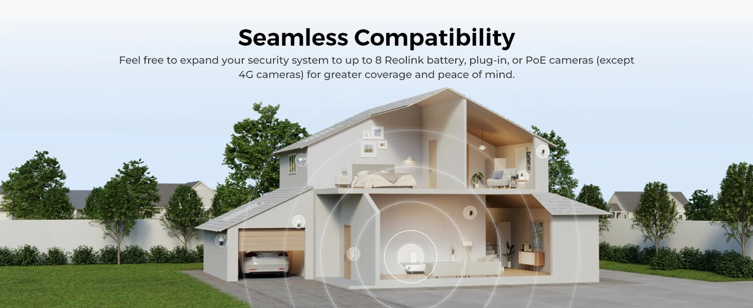 Reolink 3MP Wireless Solar & Battery Powered Security Camera Outdoor WiFi Camera Indoor Baby Monitor IP Cameras Home Hub System
